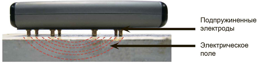 ��������� ��������� Romus VI-D4 93270 ���������