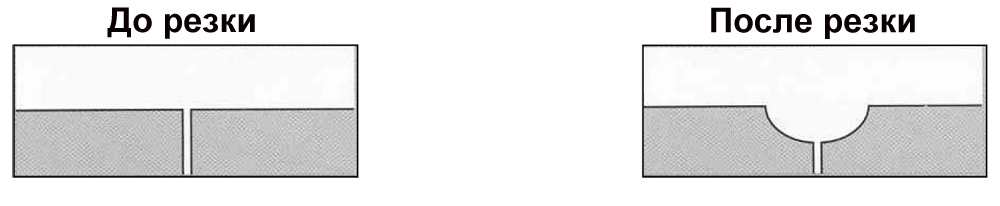 ����� Romus Pico 95120 ����� �������