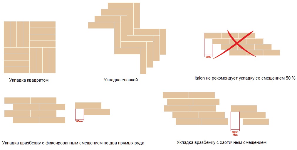 Схема укладки плитки новый город