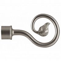 ���������� ��� ������� DDA ���� D16 �� �����