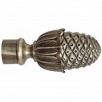 ���������� ��� ������� DDA ����� D28 �� ������ ��������