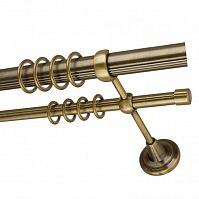 ������ ������������� DDA D28/16 �� ���������� ��������� ������ �������� 360 ��