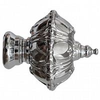 ���������� ��� ������� DDA ����� D28 �� ���� ���������