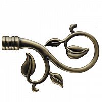 ���������� ��� ������� DDA ������� ����� D16 �� ������ ��������