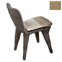 ���� �� �������������� ������� 4SiS ����� 201012 ������