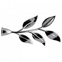 ���������� ��� ������� DDA ��� D16 �� ���� ���������