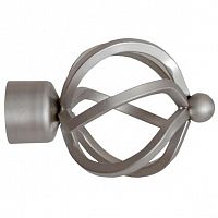 ���������� ��� ������� DDA ������ D28 �� �����