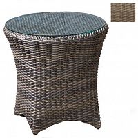 ����� �� �������������� ������� 4SiS ������ 645861 ����������