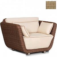 ������ �� �������������� ������� 4SiS ������� 200823 ������