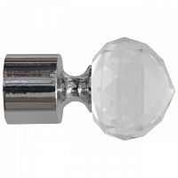 ���������� ��� ������� DDA ����� D28 �� ���� ���������