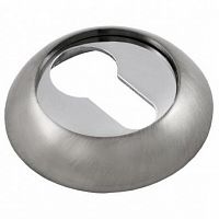 �������� ��� ������� Palladium CR ET SN/CP