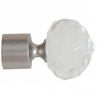 ���������� ��� ������� DDA ����� D28 �� �����