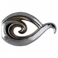 ���������� ��� ������� DDA ����� D16 �� ���� ���������