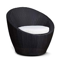 ������ �� �������������� ������� 4SiS ������ 145151 ������