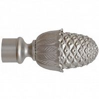 ���������� ��� ������� DDA ����� D28 �� �����