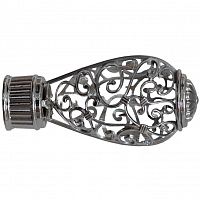 ���������� ��� ������� DDA ������� D28 �� ���� ���������