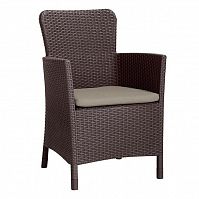 ������ ����������� Allibert Miami DC ���������� - �����-�������