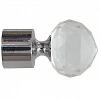 ���������� ��� ������� DDA ����� D16 �� ���� ���������