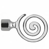 ���������� ��� ������� DDA �������� D16 �� ���� ���������