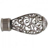 ���������� ��� ������� DDA ������� D28 �� �����