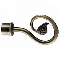 ���������� ��� ������� DDA ���� D16 �� ������ ��������