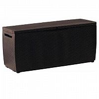 ������ �� �������� Keter Rattan Storage Box Capri 302 � ����������