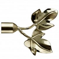 ���������� ��� ������� DDA �������� D16 �� ������ ���������