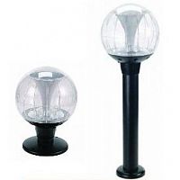 LED    SW-35