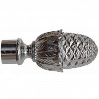 ���������� ��� ������� DDA ����� D28 �� ���� ���������