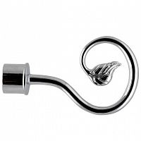 ���������� ��� ������� DDA ���� D16 �� ���� ���������