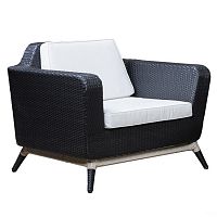 ������ �� �������������� ������� 4SiS ������� 201421 �����-�����