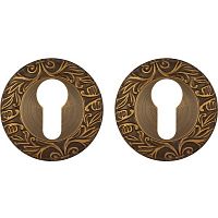 �������� ��� ������� Fuaro ET SM AB-7