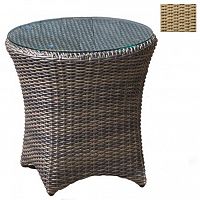 ����� �� �������������� ������� 4SiS ������ 645861 ������