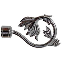 ���������� ��� ������� DDA ������ D28 �� ���� ���������