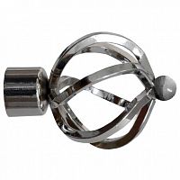 ���������� ��� ������� DDA ������ D28 �� ���� ���������