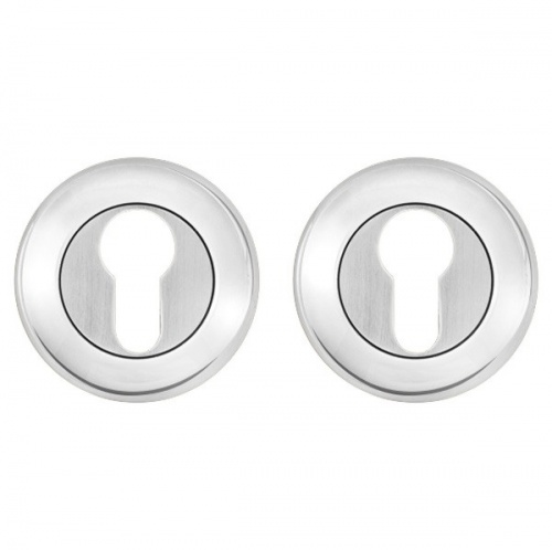 �������� ��� ������� Fuaro ET RM CP-8