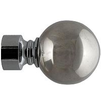 ���������� ��� ������� DDA ��� D28 �� ���� ���������