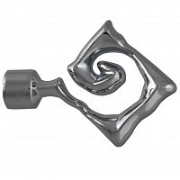 ���������� ��� ������� DDA ���� D16 �� ���� ���������