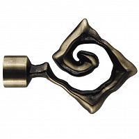 ���������� ��� ������� DDA ���� D16 �� ������ ��������