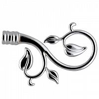 ���������� ��� ������� DDA ������� ����� D16 �� ���� ���������