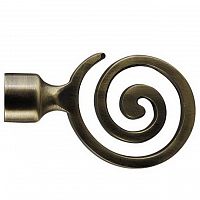 ���������� ��� ������� DDA �������� D16 �� ������ ��������