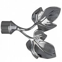 ���������� ��� ������� DDA �������� D16 �� ���� ���������