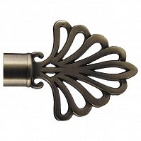 ���������� ��� ������� DDA ��� D16 �� ������ ��������