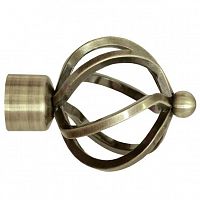 ���������� ��� ������� DDA ������ D28 �� ������ ��������