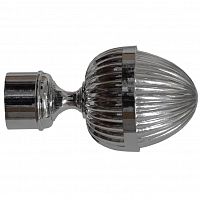 ���������� ��� ������� DDA ������ D28 �� ���� ���������