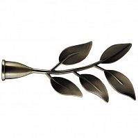 ���������� ��� ������� DDA ��� D16 �� ������ ��������