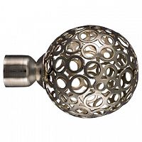 ���������� ��� ������� DDA ���� D16 �� ������ ��������