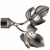 ���������� ��� ������� DDA �������� D16 �� �����